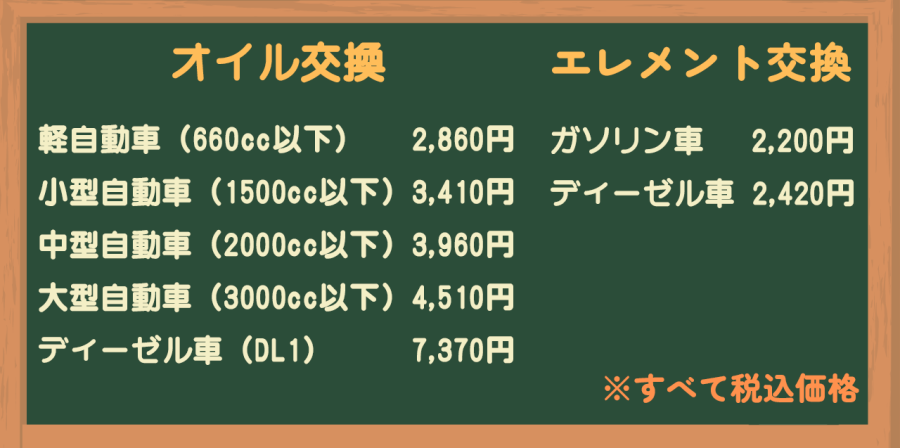 オイル交換価格表 オイル交換価格表